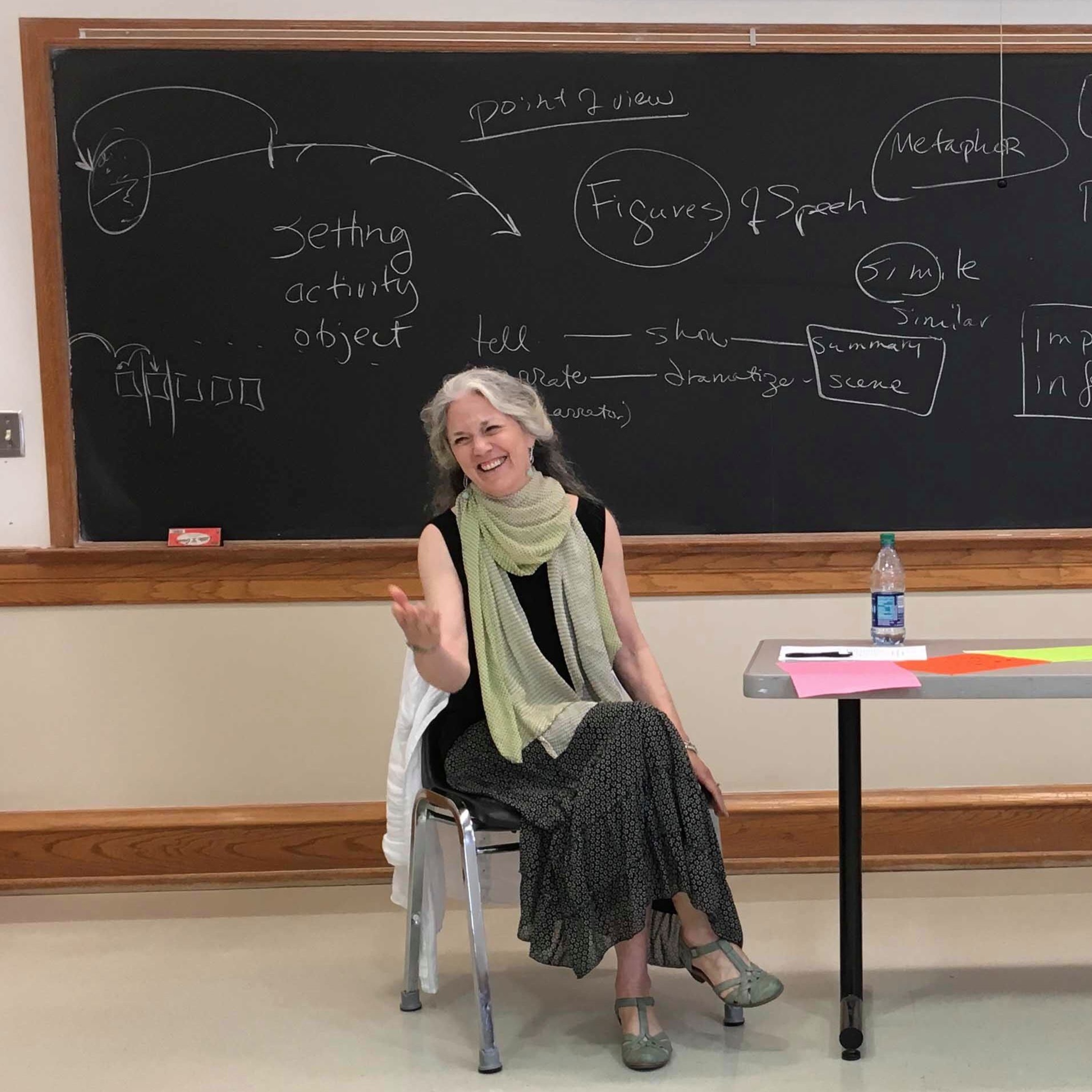 The Iowa Summer Writing Festival The University of Iowa
